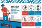 Posen les primeres multes a usuaris de patinets elèctrics
