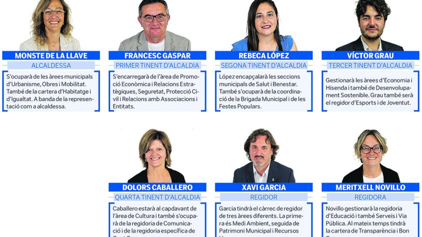 Vilafant aprova el nou cartipàs