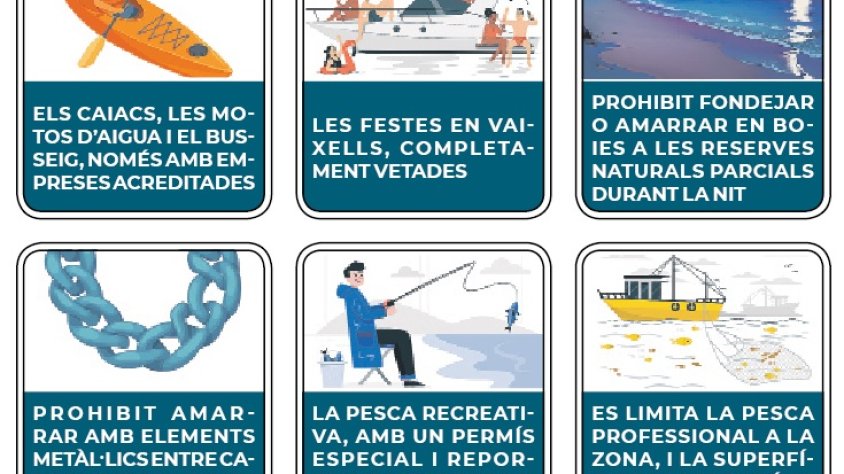 El caiac, el busseig i les motos d’aigua al cap de Creus, només amb autorització