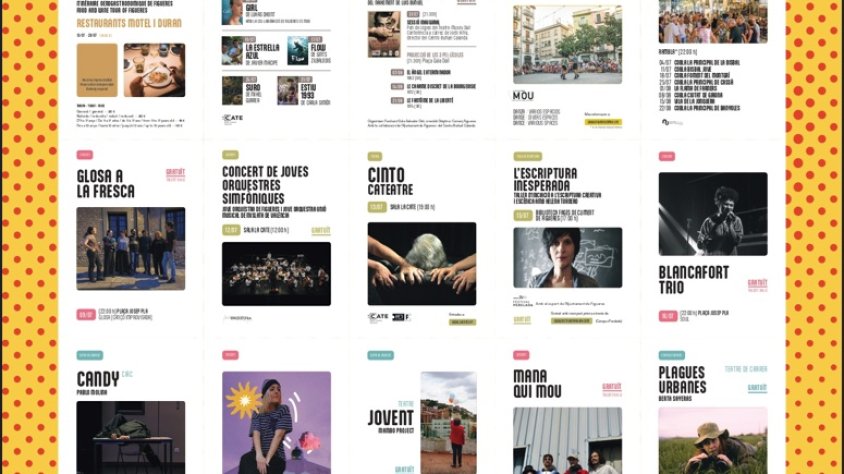 Figueres programa una trentena d’activitats culturals i turístiques durant l’estiu