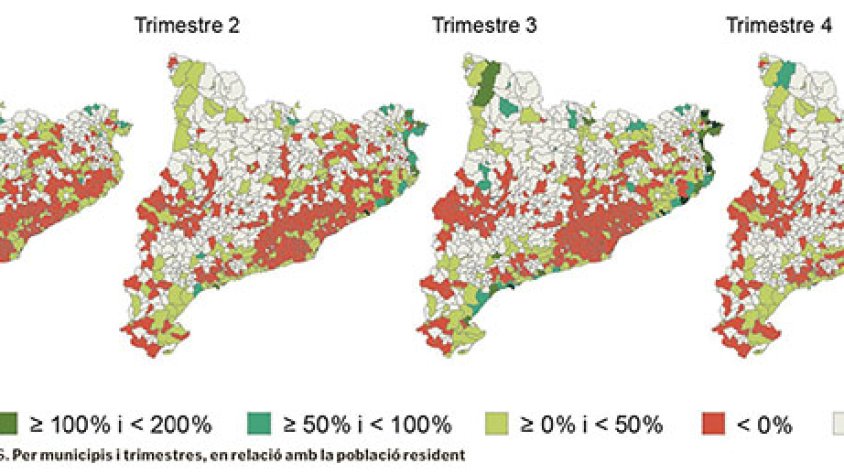 El Port de la Selva multiplica per cinc la seva població durant els mesos d’estiu