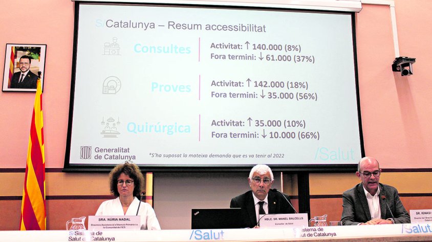 Pla de millora d’accessibilitat al sistema de Salut