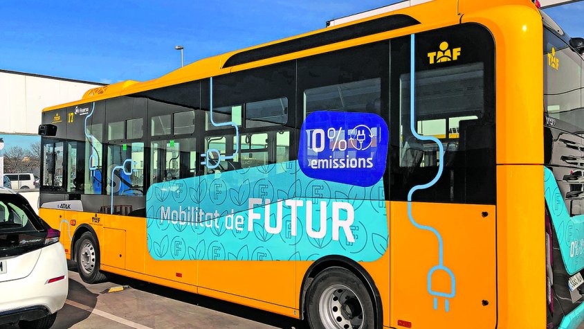 Figueres rebrà 1,6 milions per a mobilitat sostenible