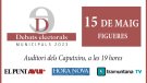 HORA NOVA col·labora amb el primer debat electoral de la ciutat de Figueres 