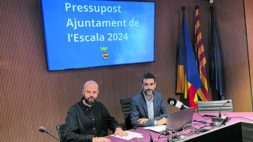 Pressupost de 31,2 MEUR amb més de 9 milions per inversions