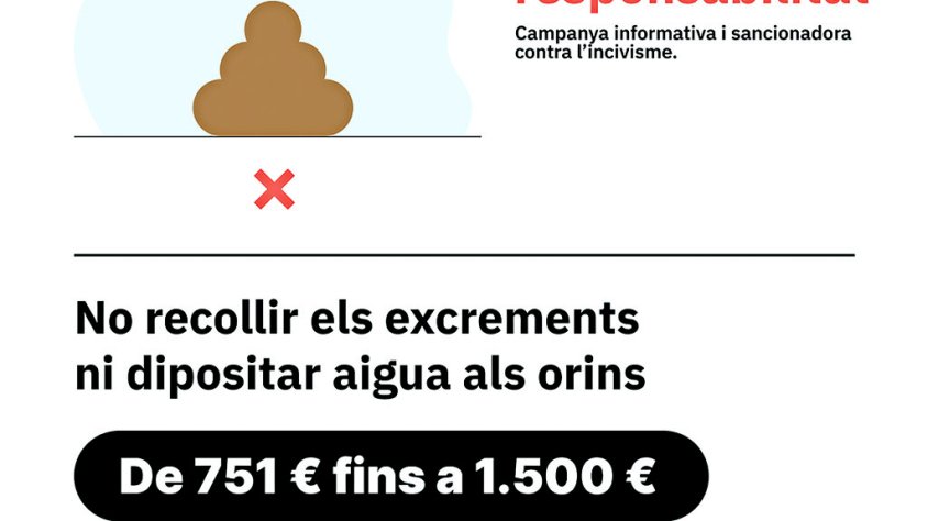 Figueres comença a multar amos d’animals incívics