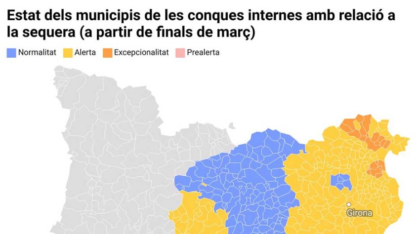 El Govern aixeca l'emergència per sequera i només deixa en excepcionalitat el Fluvià-Muga