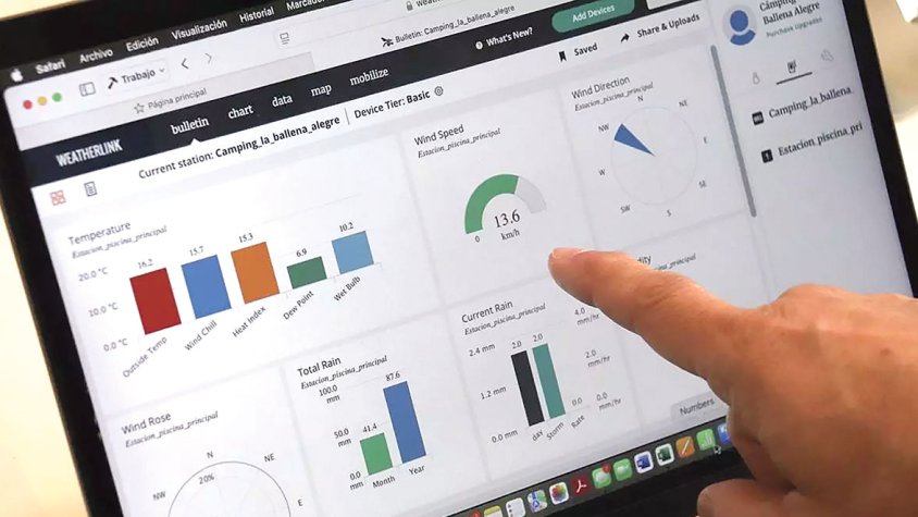 Un ‘SmartCamp’ als càmpings gironins