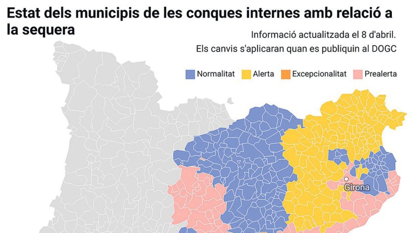 L’aqüífer del Fluvià-Muga surt de l’excepcionalitat