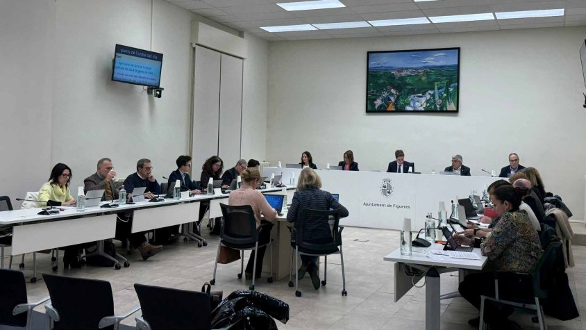 Moció de Junts per Figueres contra la mesura del Govern de Pedro Sánchez